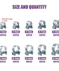 Zinc Plated Mini Hose Clamp Set 120 Pcs Assorted 10 Sizes For Automotive Agriculture Plant Construction And More