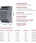 Ultra Slim DIN Rail Power Supply 60W 100-240V Input With 5V 12V 24V 48V Outputs Switching Mode Industrial PSU specifications