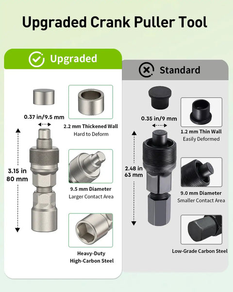 Upgraded Pro Grade Heavy Duty Bicycle Crank Puller Set comparison with standard model; detailed size and design differences.