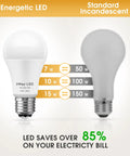 Three Way LED Light Bulbs A19 E26 Base Warm White 3000K With 500 To 1000 To 1500 Lumens And 50 To 100 To 150W Equivalents Energy Saving 2 Pack