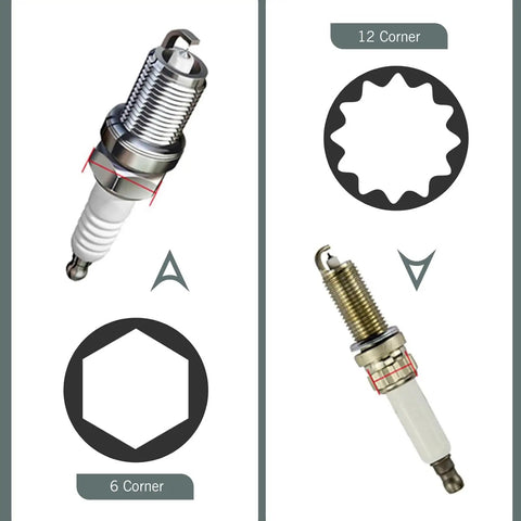Image comparing 6 corner and 12 corner designs for Heavy Duty Spark Plug Socket With 12 Point Spline Drive And Leaf Spring Clamp.