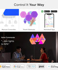 Shapes LED Wall Lights Kit With RGBW Panels, Sixteen Million Colors, Dope Smart Home Setup with Alexa Voice Command Display