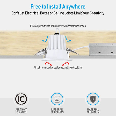 Diagram showing installation details of 5CCT 2 Inch Recessed LED Lights With Dimmable 600 Lumen Output Canless Aluminum Ceiling Downlights