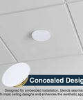 Premium White Ceiling Fire Sprinkler Cover Plates mounted on ceiling, featuring concealed design for sleek aesthetics.