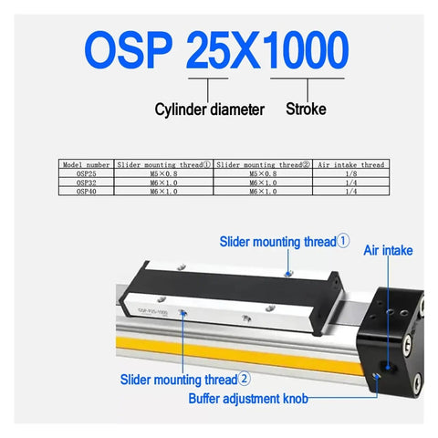 OSP 25X1000 Heavy Duty Rodless Cylinder Pneumatic Actuator with mechanical connection and air intake details.