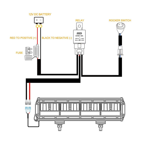 Diagram of Heavy Duty 12V Wiring Harness Kit with Nylon Construction and Rocker Switch for LED Light Bar installation and connection