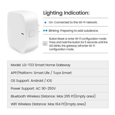 WiFi Gateway For Tuya Smart Door Locks Bluetooth Lock Remote Control Hub With Tuya SmartLife App, side view with features.