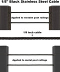 One Eighth Inch Stainless Steel Wire Rope For Cable Railing Hardware Kit In Black T316 Marine Grade applied on wood and metal posts