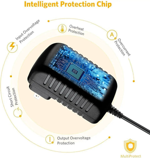 Yaesu VX-8DR Ham Radio AC DC Adapter with Intelligent Protection Chip and MultiProtect safety features displayed
