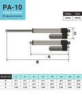 Diagram showing dimensions of Water Resistant 24V Linear Actuator With 24 Inch Stroke And 450 Lbs Thrust IP66, model PA-10.