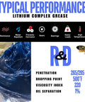 Heavy Duty Lithium Complex Grease NLGI 2 EP High Temp Multi Purpose Lubricant for automotive, construction, industrial use, blue formula