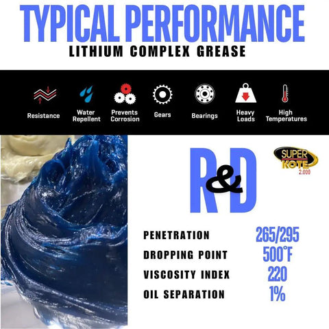 Heavy Duty Lithium Complex Grease NLGI 2 EP High Temp Multi Purpose Lubricant for automotive, construction, industrial use, blue formula