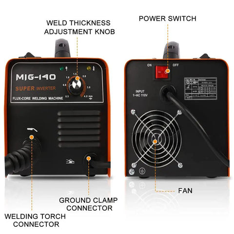Front and back view of 140Amp MIG Welder Flux Core Gasless 110V Inverter with connectors and power switch labeled.
