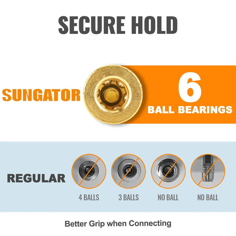 Sungator 6-ball bearings banner with brass bearing core and ball-configuration diagrams