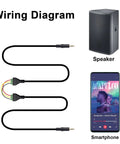Wiring diagram showing 3.5 mm stereo audio male jack adapter connecting smartphone and speaker with screw terminals.