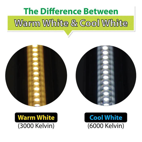 Comparison of warm white (3000K) and cool white (6000K) LED lighting, showing color temperature difference for 12 Inch Dope Warm White Modular LED Under Cabinet Lighting Panel With 42 LEDs, 280 Lumens, 3000K, 24V DC, 3W Per Panel, Interconnect Cable And Mounting Brackets Included, UL Listed, Power Supply Not Included.