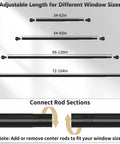 Heavy Duty Curtain Rod For Sliding Glass Door Adjustable 34 To 93 Inches 1 Inch Diameter Matte Black Finials No Sag Up To 30 Lbs Ideal Window Treatment For Bedroom Living Room Indoor Outdoor Use, showing adjustable length options and connecting sections.