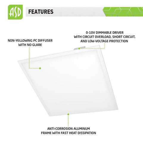 Edge Lit 2x2 LED Panel Light Dimmable 22W 2956LM 4000K Bright White For Office Drop Ceiling Troffer Lighting Ultra Slim Aluminum Frame