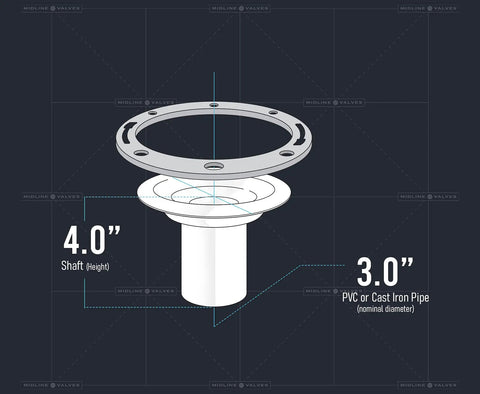 Superior Grade Heavy Duty Closet Flange Replacement With Stainless Steel Ring And Thick Rubber Gasket, 4-inch shaft, 3-inch pipe.
