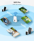 Diagram showing Solar Powered Wireless Outdoor Security Camera System Kit with 400ft range and base station, expandable to ten channels.