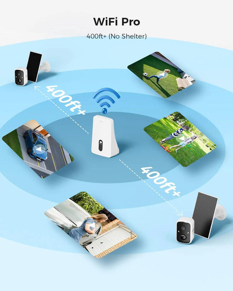 Diagram showing Solar Powered Wireless Outdoor Security Camera System Kit with 400ft range and base station, expandable to ten channels.
