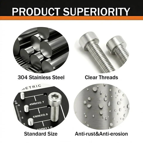 Top Shelf M5 X 25mm 50 Pack Socket Head Cap Screws 304 Stainless Steel Bolts hex drive showcasing anti-rust and clear threads.