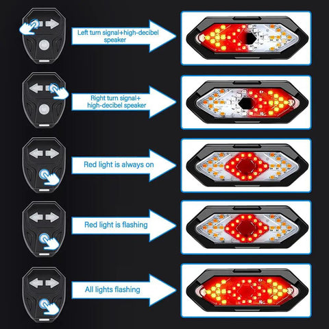 USB Rechargeable Wireless Bike Tail Light With Remote Control, 5 Modes Turn Signals, Ultra Bright LED, IPX4 Waterproof Bicycle Rear Light For Night Riding, Easy Mount And High Visibility For Safer Night Rides with remote control
