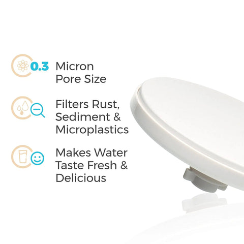 Ceramic Pre Filter Replacement for Gravity Water System Lets You Get Cleaner Water With 0.3 Micron Filtration near text details