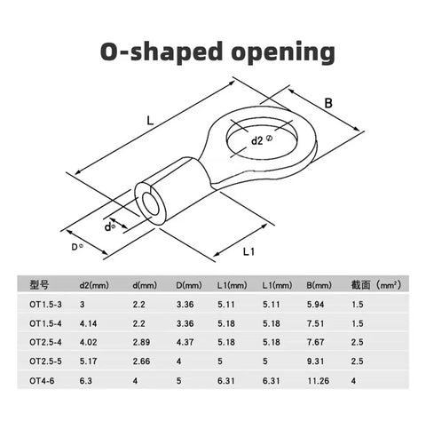 Ultimate 320 Pcs Non Insulated Ring Fork And U Type Brass Cable Crimp Terminals Kit For Heavy Duty Wire Connections And Electrical Spade Ends Assortment size chart