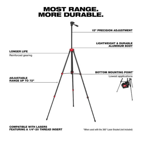 Heavy Duty 72 Inch Laser Tripod With Removable Mounting Plate And One Quarter Inch Twenty Thread Attachment Lightweight Aluminum Build