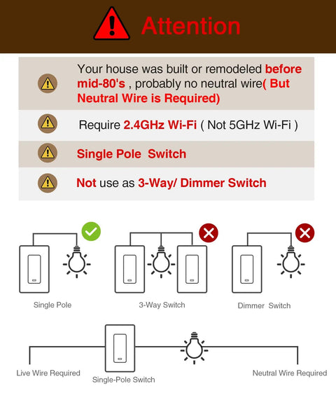 Installation diagram for Single Pole 2.4GHz WiFi Smart Light Switch For Lights Works With Alexa And Google Home Neutral Wire Required