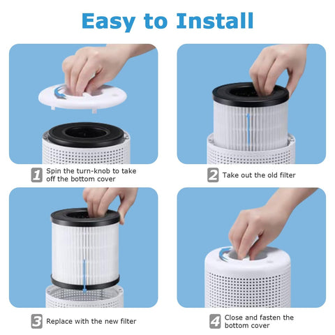 Installation steps for 3-In-1 Replacement Filter For FULMINARE PU-P05 And Purivortex AC201B Air Purifiers, Easy Swap, 2 Pack