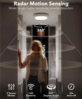 Installed Rechargeable Motion Sensor Ceiling Light with remote in closet, highlighting distance and angle coverage
