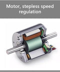 Cutaway view of motor with stepless speed regulation for the Dead Accurate 180W Electric Jigsaw.