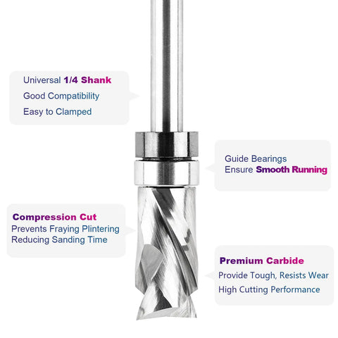 Close-up of Top Bearing Compression Flush Trim Router Bit Pro Grade Quarter Inch Shank Half Inch Cutting Diameter with annotations