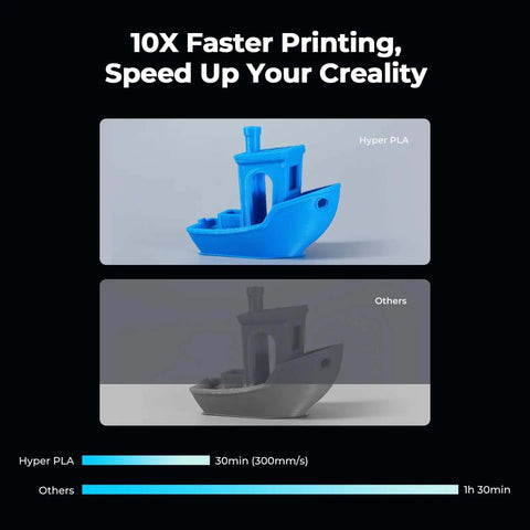Comparison of 3D printed boat models using RFID Smart Hyper PLA Filament 1.75mm 1Kg Spool for 3D printing, showing speed differences