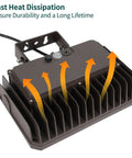 Built Tough Adjustable 150W LED Flood Light With Dusk To Dawn Photocell showcasing heat dissipation features.