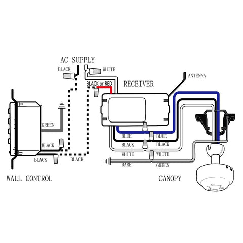 Wiring diagram for Universal Ceiling Fan Remote Control Replacement For Harbor Breeze, Hampton Bay, Hunter, Westinghouse UC9050T