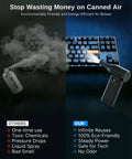 Rechargeable Electric Air Duster Blower For Keyboard, Camera, PC Vents, Car Interiors And Home comparison with air can