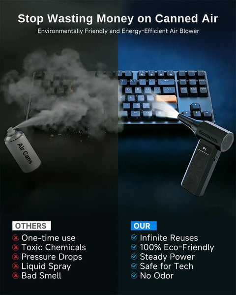 Rechargeable Electric Air Duster Blower For Keyboard, Camera, PC Vents, Car Interiors And Home comparison with air can