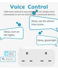 Voice control features for Totally Smooth Dual Outlet Power Bar Featuring Real Time Wattage Tracker And Flawless Wireless App Control.