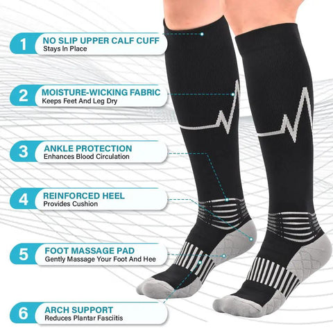 Unisex 2 Pack Compression Socks For Men And Women With Ankle And Arch Support Calf Massage Pad And 20 To 30 MmHg Knee High Socks