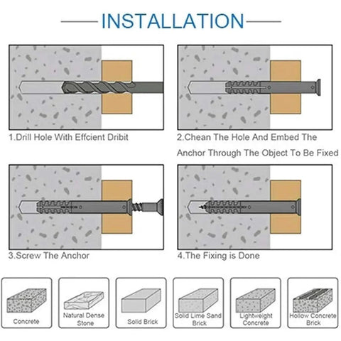 200 Piece Drywall Anchor Screw Set With Self Drilling Zinc Plated Carbon Steel For Quick No Prep Install And Heavy Duty Rust Resistant Mounting Of TVs Cabinets Shelves And Wall Decor installation steps diagram