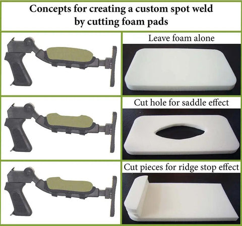 RailRest Mini Cheek Pad foam cutting concepts for adjustable height rail rifles and collapsible stocks.