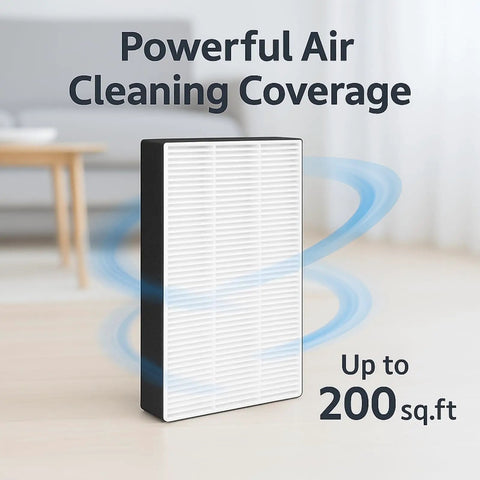 2 Pack Replacement HEPA Filter For Filtrete Room Air Purifier Models C01 T02 FAP C01 F1 standing in a room showing air coverage for 200 sq.ft.