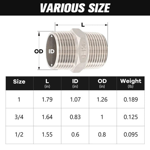 1" Male Hex Nipple Pipe Fittings, 304 Stainless Steel 1 inch NPT Threaded Pipe Adapter Size Chart