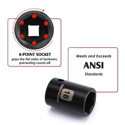 6-point socket from Half Inch Drive Deep Impact Socket Set Workhorse With 15 Metric Sockets From 10Mm To 24Mm And 3 Inch 5 Inch 10 Inch Extension Bars Made From CRV Steel 6 Point Metric Sockets For Auto DIY Projects against ANSI standards graphic