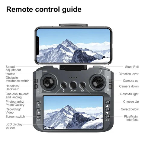 Remote control guide for 4K HD Dual Camera Drone With Remote Control Screen, Brushless Power, Propeller Guards showing functions