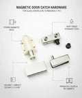 Magnetic Cabinet Catch For Glass Doors And RVs, Stainless Steel Slim Profile Latch Hardware, 1 Pack shown with components labeled