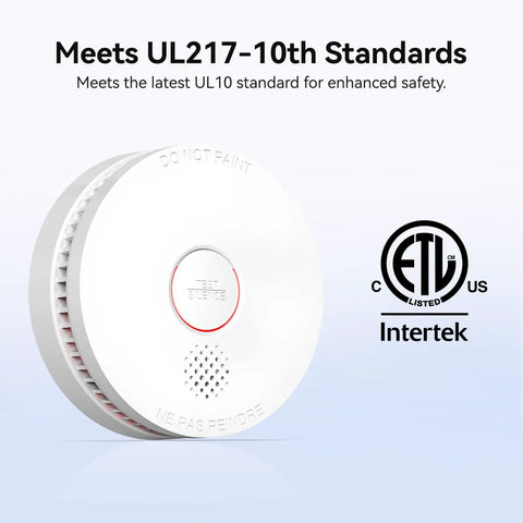 12 Pack Smoke Alarms That Go The Distance With A 10 Year Lifespan So You Do Not Have To Stress Over Replacing Batteries Constantly This Badass Fire Detector Keeps Your House Safe And Sound While You Chill Knowing Your Family Is Protected Every Single Time